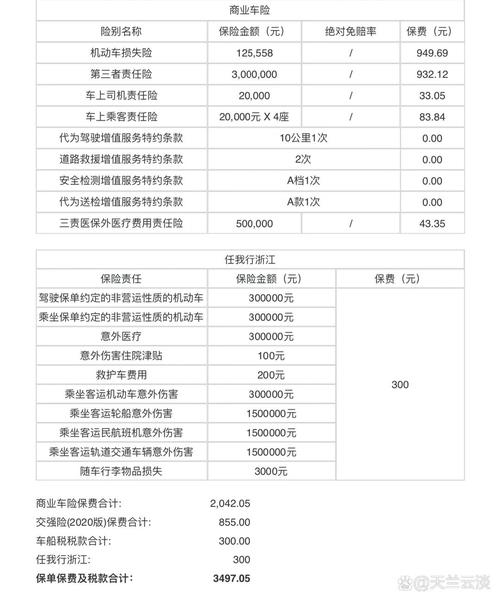 续保车险的保费优惠（续车险可以争取哪些优惠）