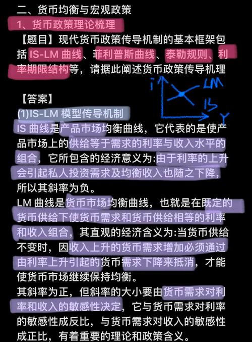 新货币主义的著名代表（新货币主义模型）