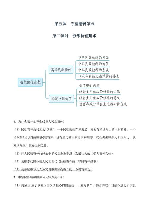 知识共享的价值（知识共享的概念）