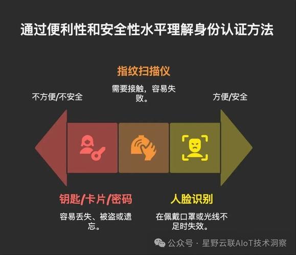 音频指纹算法是什么（声音指纹识别）