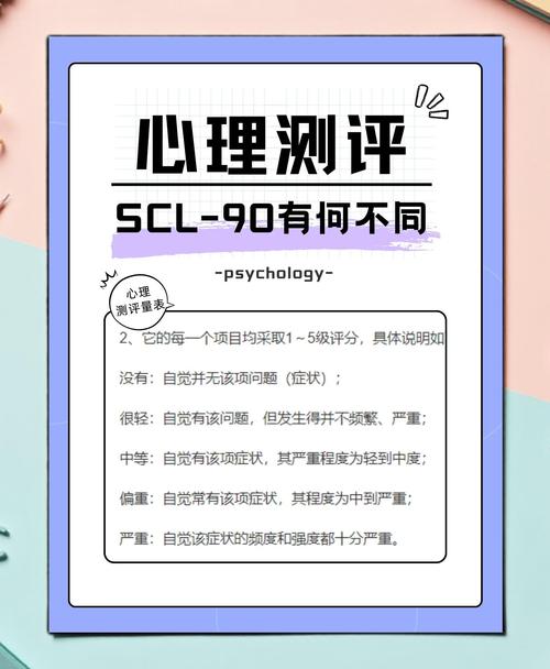 免费的心理健康测试（免费心理健康测试入口）