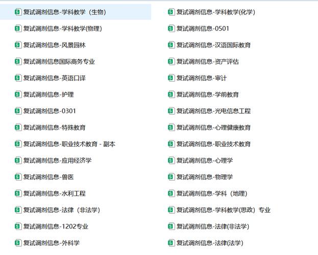 考研调剂信息哪个网站最全（考研调剂网站有哪些了）