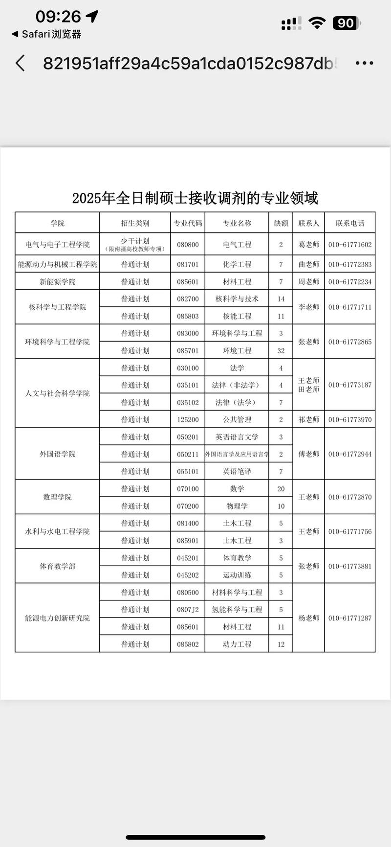 考研调剂信息哪个网站最全（考研调剂网站有哪些了）