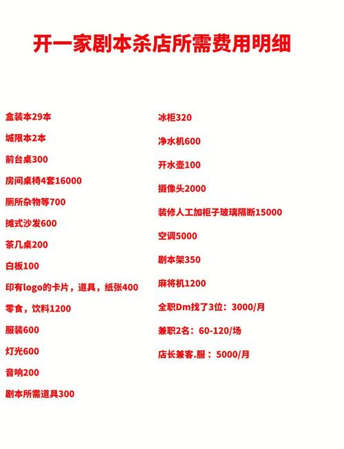 剧本杀开店成本多少（剧本杀开店成本2020）