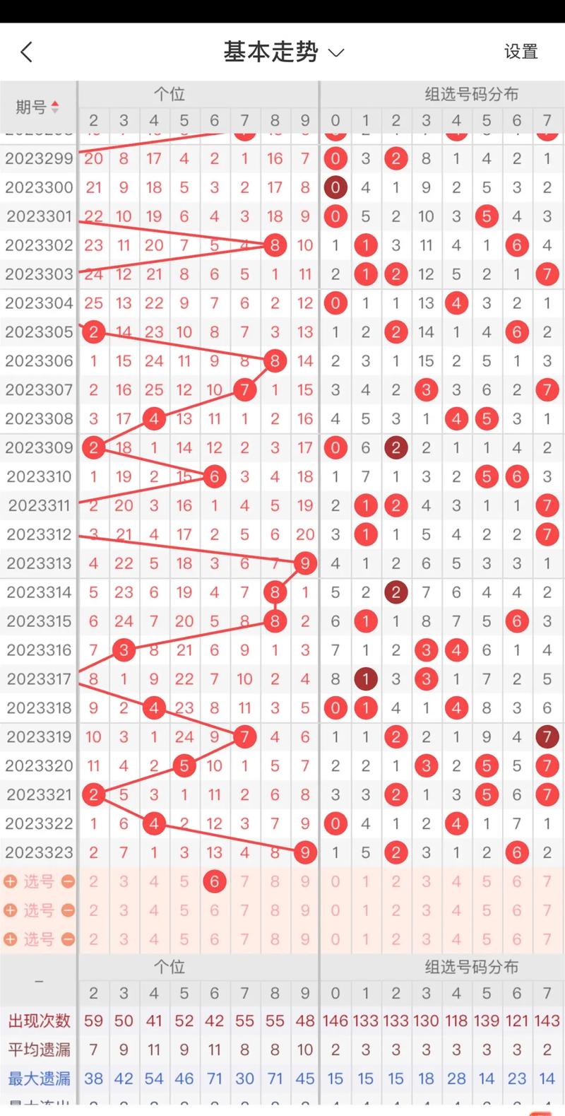 今晚3d开奖号码开奖结果历史记录(今晚3d开奖历史结果查询)
