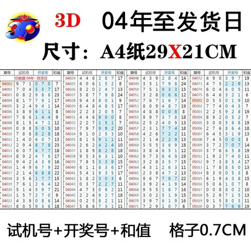 今晚3d开奖号码开奖结果历史记录(今晚3d开奖历史结果查询)