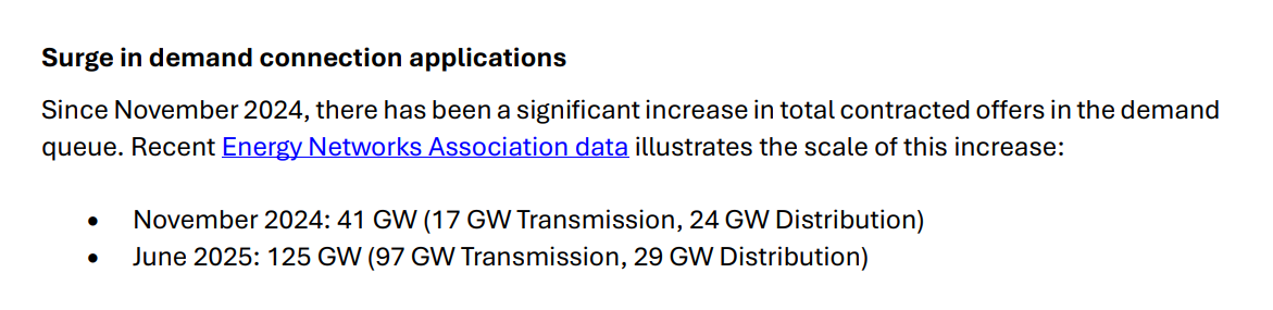 科技公司疯狂抢电!英国电网被数据中心用电申请“淹没”