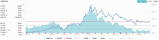 吃喝板块全线猛攻,食品ETF(515710)涨近2%!机构研判:食饮板块或已无悲观必要