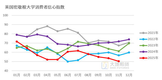 棉花：仓单大量生成，减产不及预期