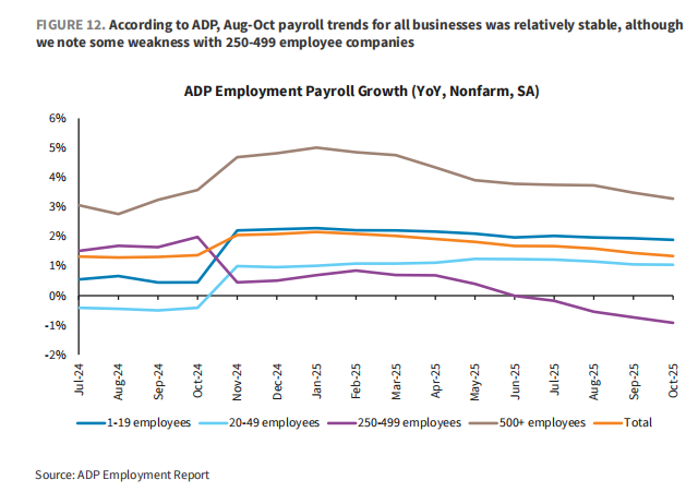 财报季难成情绪拐点?巴克莱:美股软件股缺乏“安全标的”,资金短期只认基础设施