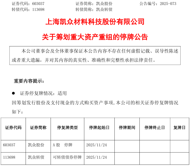 A股重磅！603037、300620 重大资产重组！