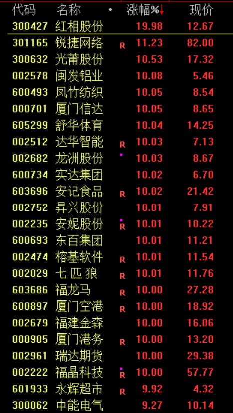 突然，闪崩暴跌！刚刚，做空了！