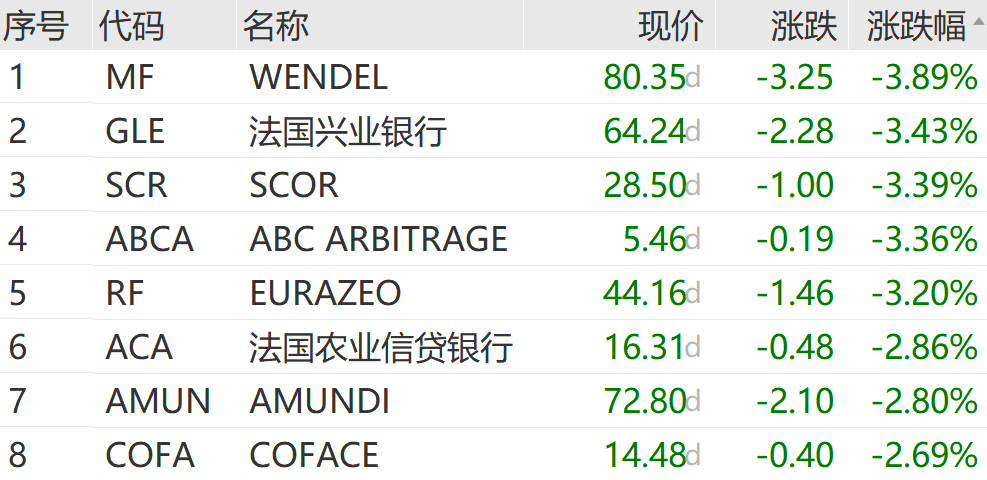 刚刚	，“黑色”蔓延，集体大跌！