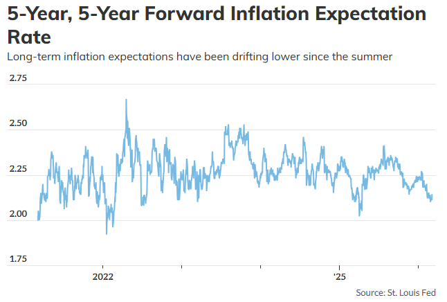 复盘过去50年油价冲击：现在对市场而言，只有两件事最重要！
