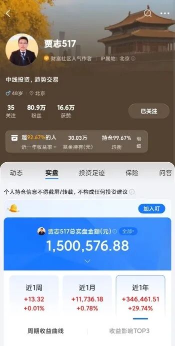 80万粉丝大V贾志转型公募基金经理	，格林“迷你基”要逆袭？