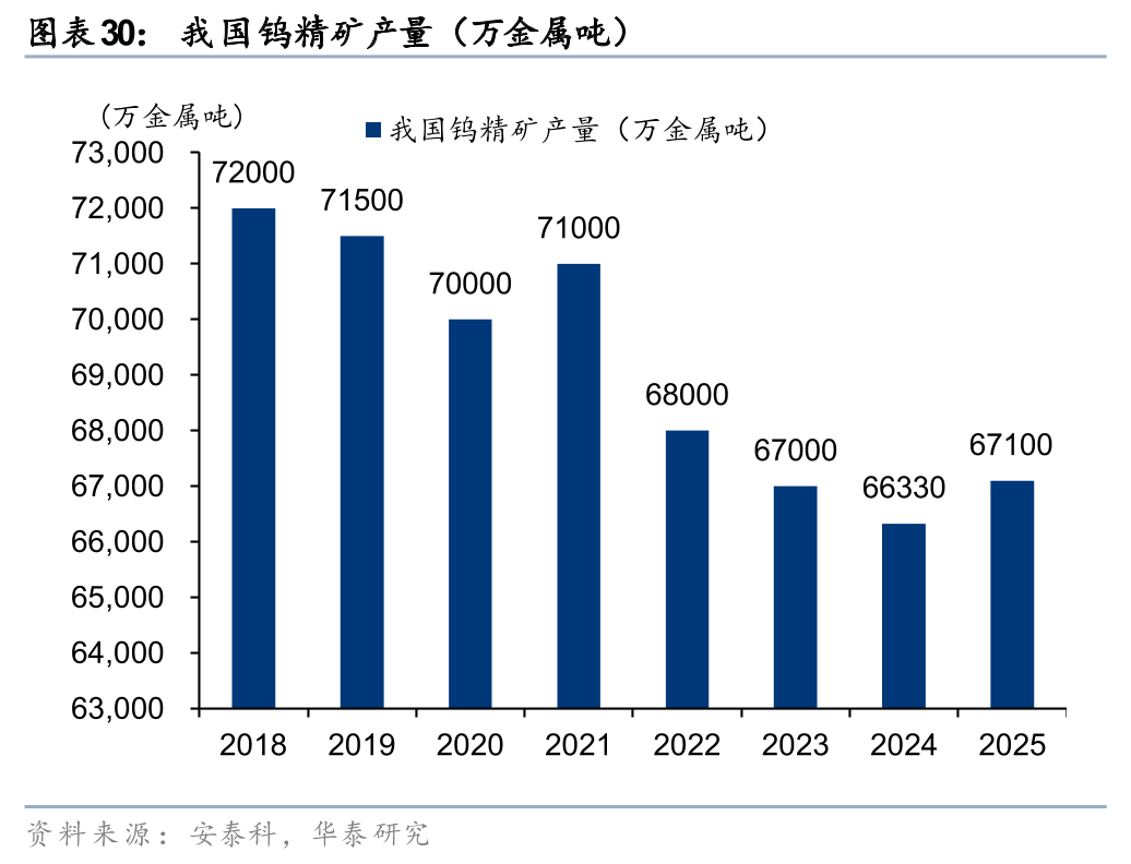 华泰有色：中东地缘冲击下的“困”“扰	”
