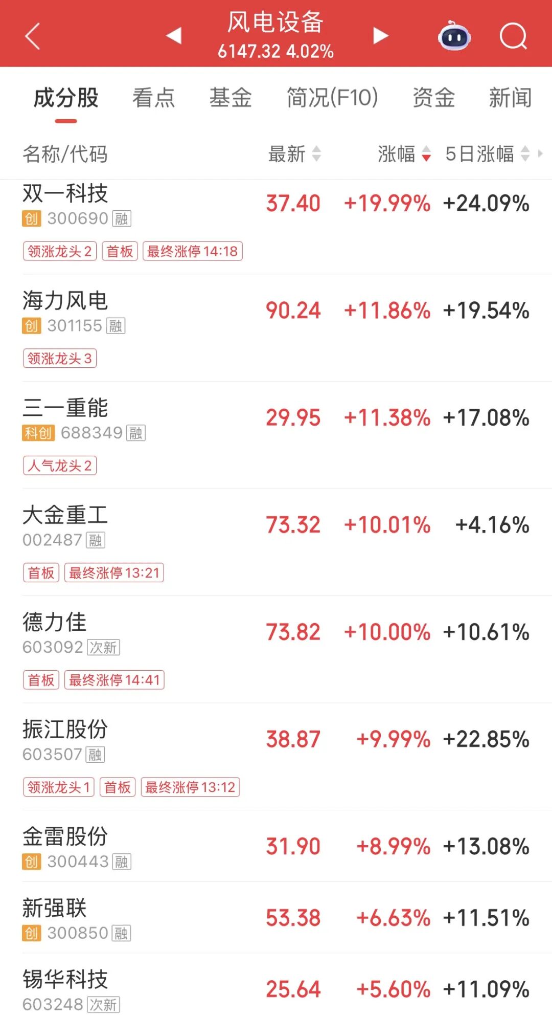 利好！四股票，直线涨停